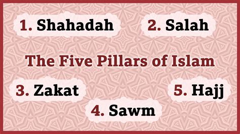 5 Pillars Of Islam Ks2 Video Barry Morrises Coloring Pages