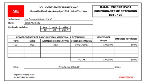 Conozca C Mo Aplicar Las Retenciones De Igv Que Le Han Efectuado