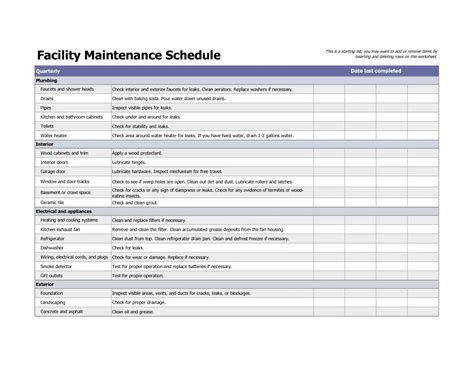 Facility Maintenance Checklist Templates Excel Xlts
