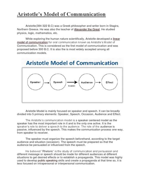 2 Aristotles Model Of Communication Pdf Logos Aristotle