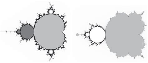 Left The Mandelbrot Set The Main Cardioid Is Light Grey The 12 Limb Download Scientific