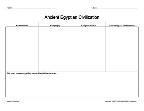 Ancient Civilizations Worksheets