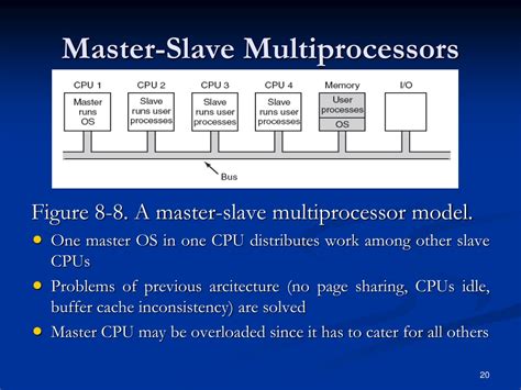 Ppt Chapter 8 1 Multiple Processor Systems Powerpoint Presentation