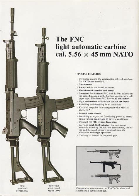 Fn Herstal Fn Fnc 556x45mm Assault Rifle World Military Photos