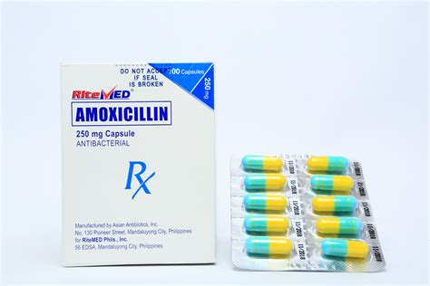 Infections Rm Amoxicillin 250 Mg Cap