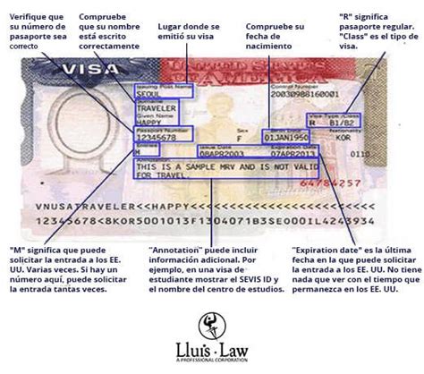 Visa Para Estados Unidos Tipos De Visas Americanas 2022 Lluis Law