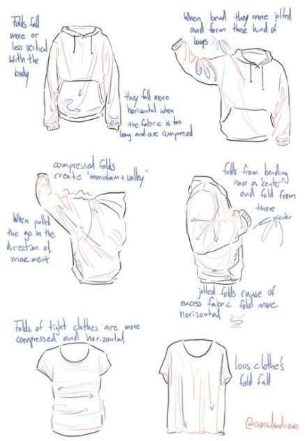 How to draw a hoodie, draw hoodies, step by step, drawing… drawing techniques. New sweatshirt drawing hoodies 25 ideas | Drawing