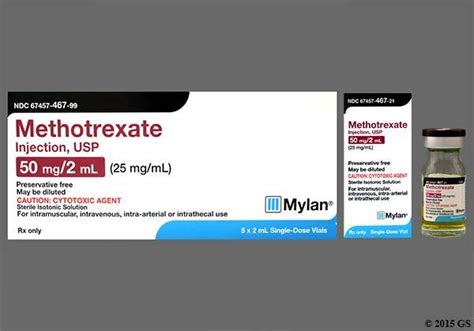 What Is Methotrexate Goodrx