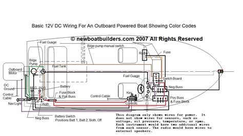 Boat Engine Diagram