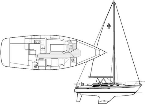 36′4″ Catalina 36 Mkii Passage Nautical