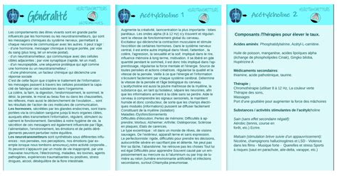 Evaluez vos taux d hormones neurotransmetteurs TESTS Bien être