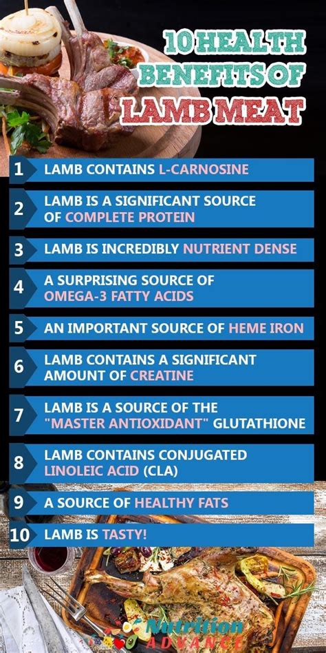 Nutritional Value Of Lamb Meat Nutrition Pics