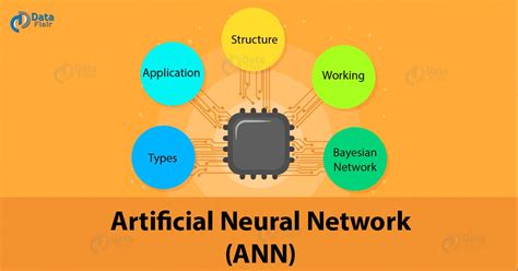 Github Raz Class Artificial Neural Network Code Samples For My Book Neural Networks And