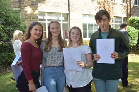 Results and certification edexcel a level results explained. A Level Results 2019