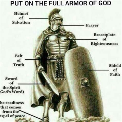 Put On Your Spiritual Armor Spiritual Armor Helmet Of Salvation
