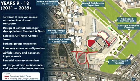 San Antonio International Airport 20 Year Master Plan Completed 2022