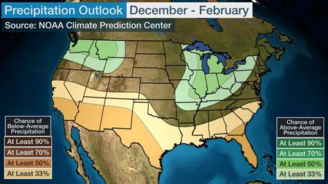 Noaa Winter Outlook Calls For A Warmer Winter For Most Weather Underground