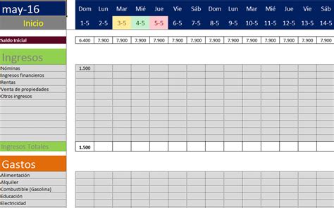 Control De Gastos Personales Excel Desmontaje Automático