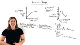 The rate of change is 40 1 or 40. How Do You Find the Rate of Change Between Two Points on a ...
