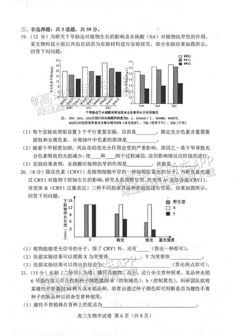 2023唐山二模生物试题及参考答案 高考直通车