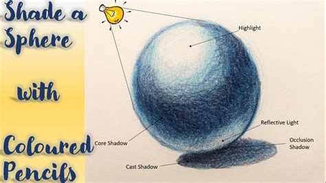 Sphere With Colour Pencils I How To Draw A Sphere And Shade With