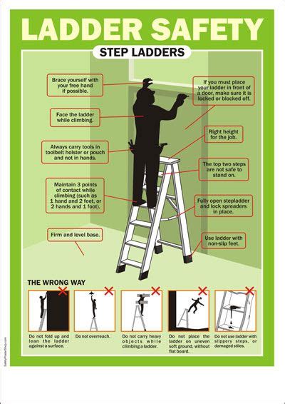 Ladder Safety Step Ladders Safety Posters Health And Safety Poster