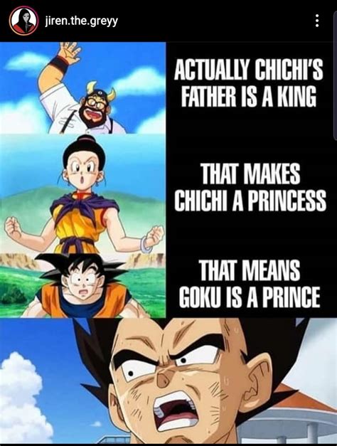 Dragon Ball Z Goku Funny Memes