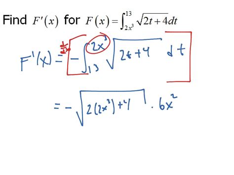 Fundamental Theorem Of Calculus Math Calculus Fundamental Theorem