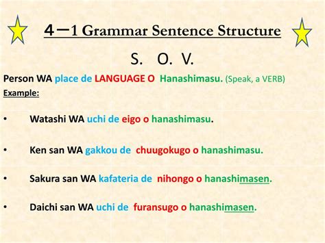 Ppt 4－ 1 Grammar Sentence Structure Powerpoint Presentation Free