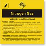 Nitrogen Gas Nfpa Images