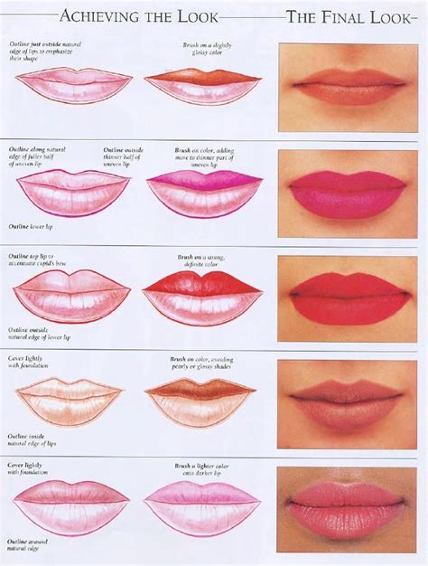 How To Make Up Lips How To Apply Lipstick Lip Shapes