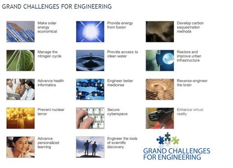 Jeff Dean Thinks Ai Can Solve Grand Challenges Heres How