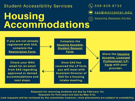 Request Housing Accommodations Worcester State University