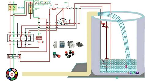 Automatic Water Level Controler Single Phase Motor Starter Best Of