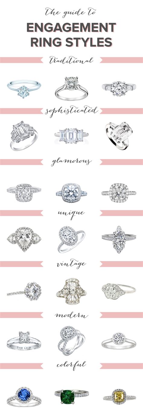 What Is Your Engagement Ring Style Bridal Musings