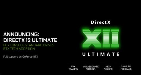 Directx 12 Ultimate Của Microsoft Sẽ Hợp Nhất Công Nghệ đồ Họa Cho Pc