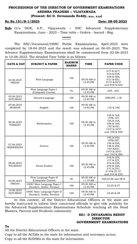 Ap 10th Class Supply Time Table 2023 Ap Ssc Supplementary Exam Dates