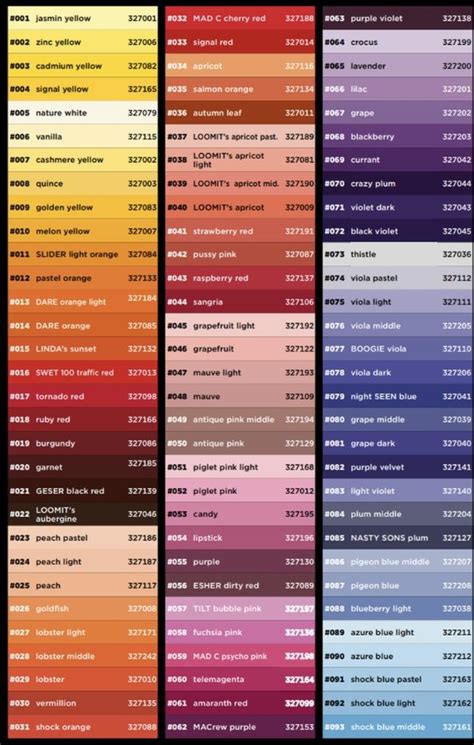 All Color Name List All Colours Name Colors With Names Cmyk Color Chart Color Names Chart
