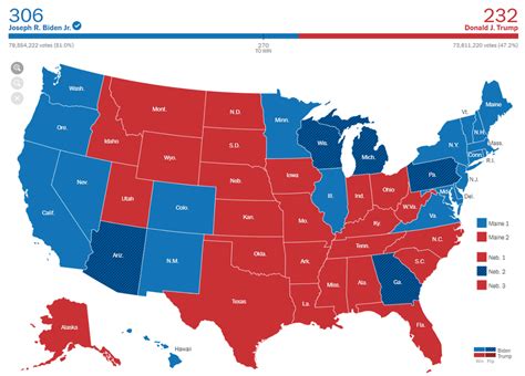 Whats Going On In This Graph 2020 Presidential Election Maps The