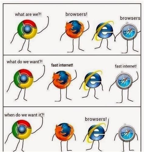 Browser Memes