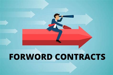 What are Forward Contracts? And How do they work!! - Trade Brains
