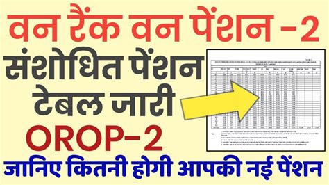 OROP Revised Pension Table जर One Rank One Pension Revised Pension Table download orop
