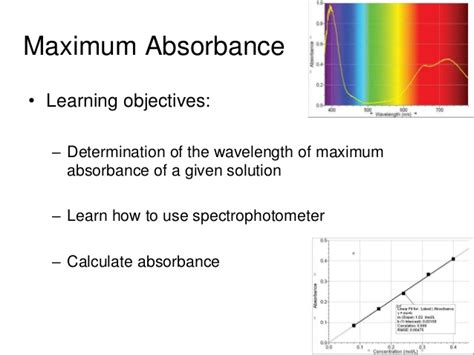 So, given the frequency f, the wavelength λ can be easily calculated. Absorbance powerpoint