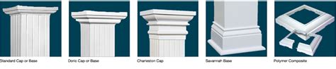 Then call up north west aluminum and we will provide the perfect solution for. Yost Home Improvements Columns