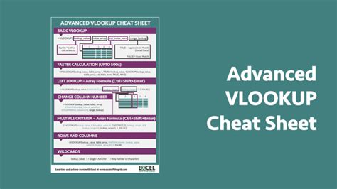 Advanced Vlookup Cheat Sheet Excel Off The Grid