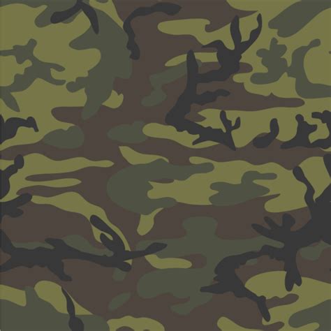 Right now we have 73+. Green Camo Wallpaper & Surface Covering - YouCustomizeIt