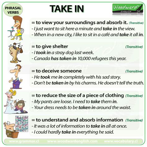 Take In Phrasal Verb Meanings And Examples Woodward English