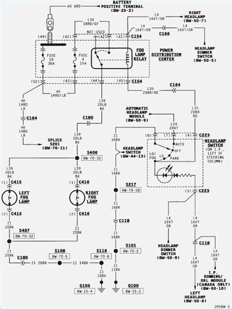 Online manual jeep > jeep cherokee. Jeep Wiring Diagram Stereo Images - Wiring Diagram Sample
