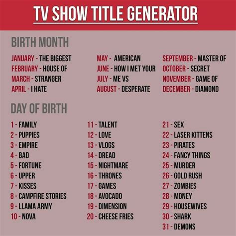 For example, you could have. Pin by Jeannie Almonte on T.V. Shows | Birthday scenario ...