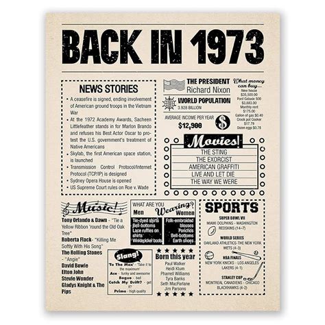 Back In 1973 Free Printable